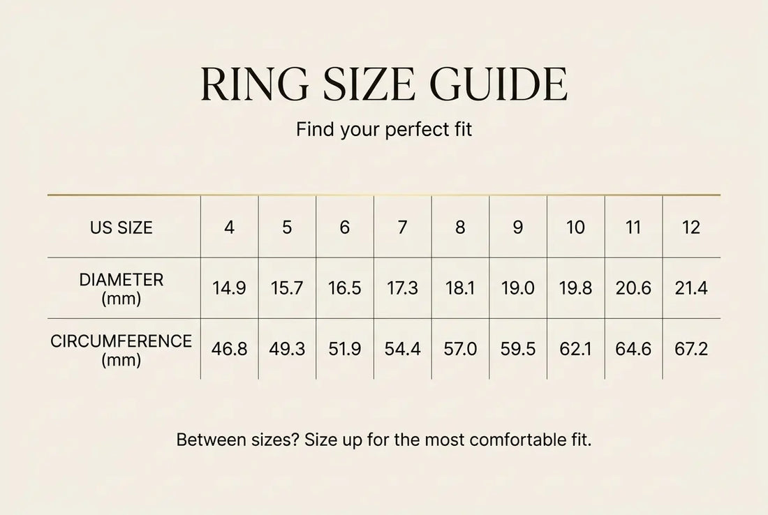 Measuring ring size at home using the paper and string method