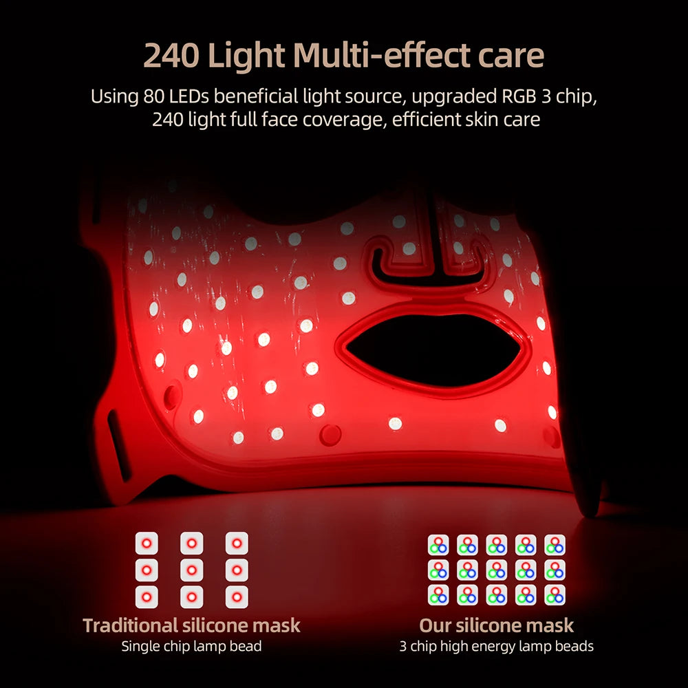 Vivido™ Hands-Free Red Light Therapy Mask